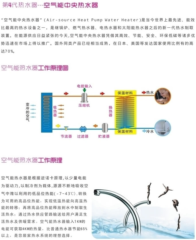 美的草莓视频在线观看下载热水器