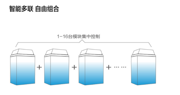 星火低温型草莓视频在线观看下载冷暖机
