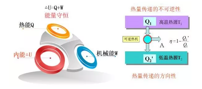 哈尔滨草莓视频在线观看下载热泵