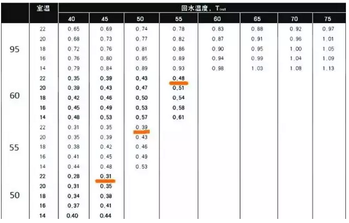 哈尔滨草莓视频在线观看下载热水器